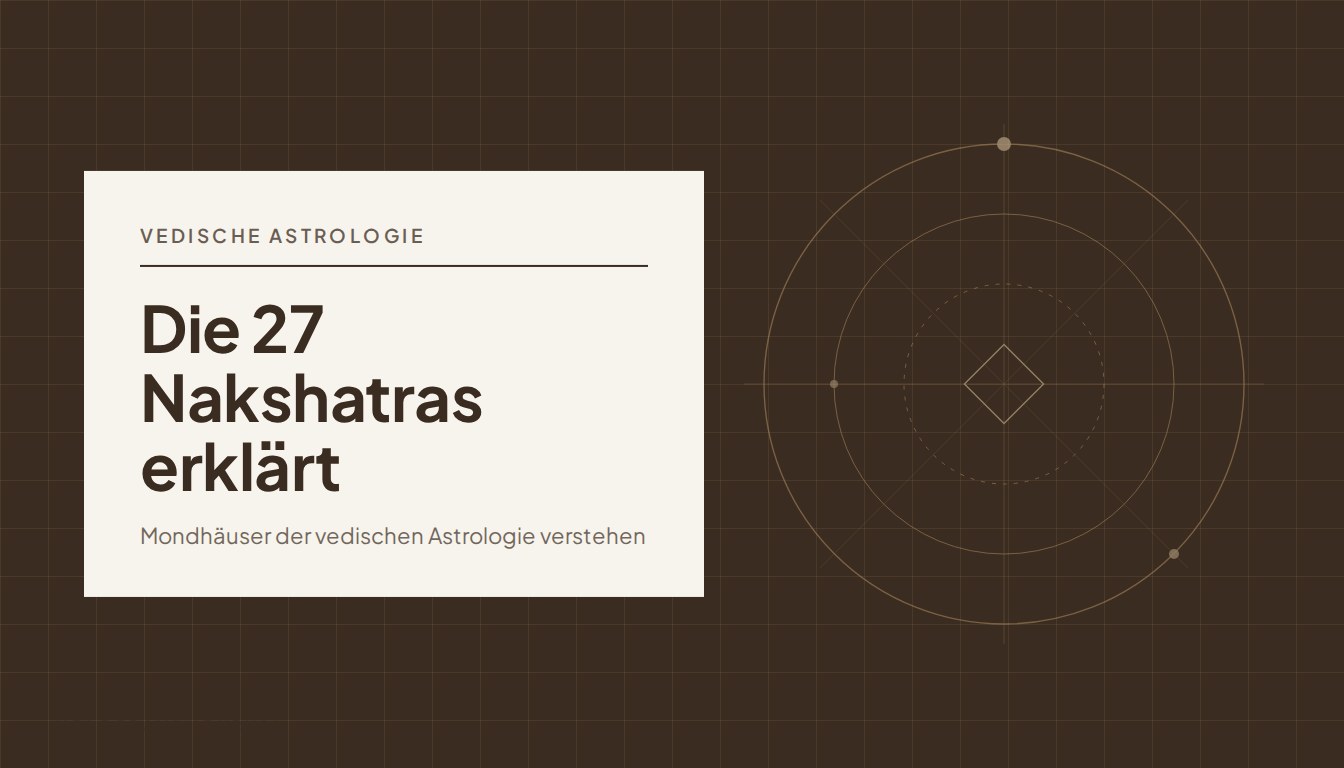 Nakshatras erklärt: Die 27 Mondhäuser der vedischen Astrologie